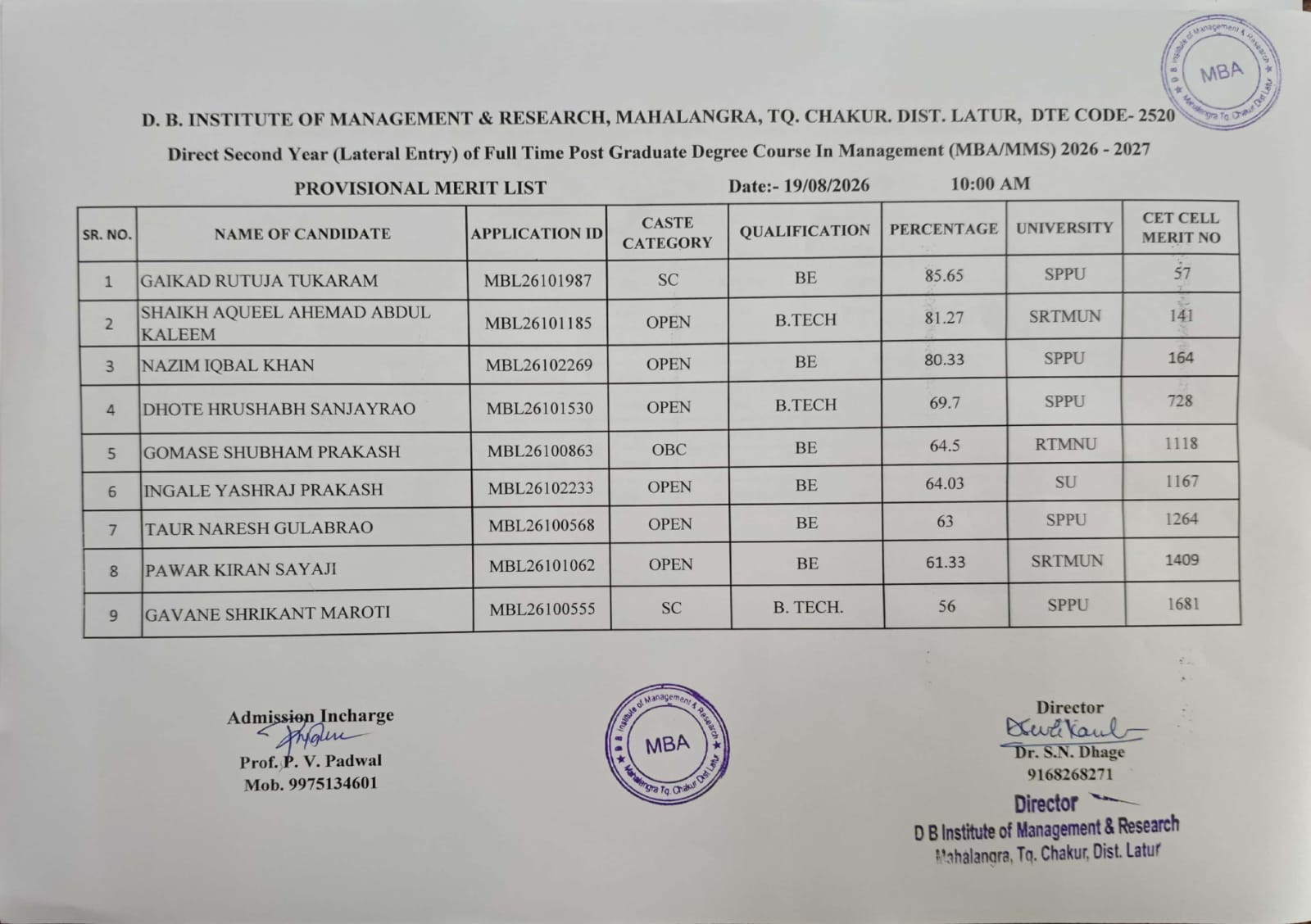 Provisional Merit List 19 Aug 2026